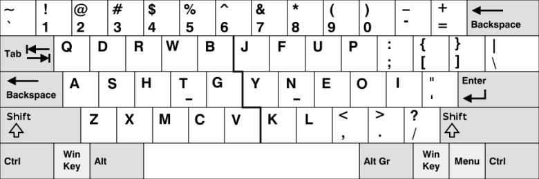 Workgirl Keyboard Layout