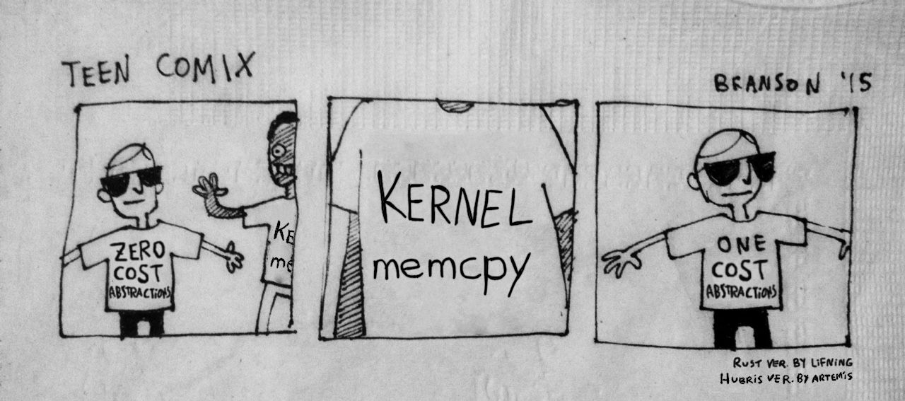 Teen comix edit. Panel 1 says zero cost abstractions but a person approaches. The person approaching wears a shirt that says Kernel Mem copy. The original person from panel 1 now wears a shirt that says one cost abstractions.