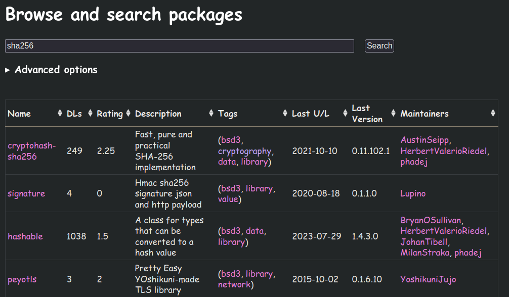 sha256 search results in hackage show cryptohash-sha256