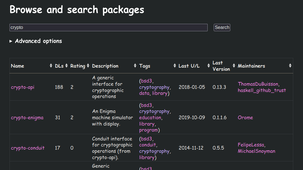 crypto search results in hackage