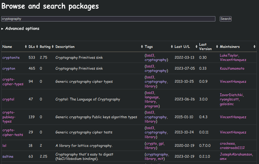 cryptography search results in hackage